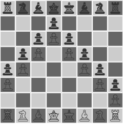 Pawn formation in Chess
